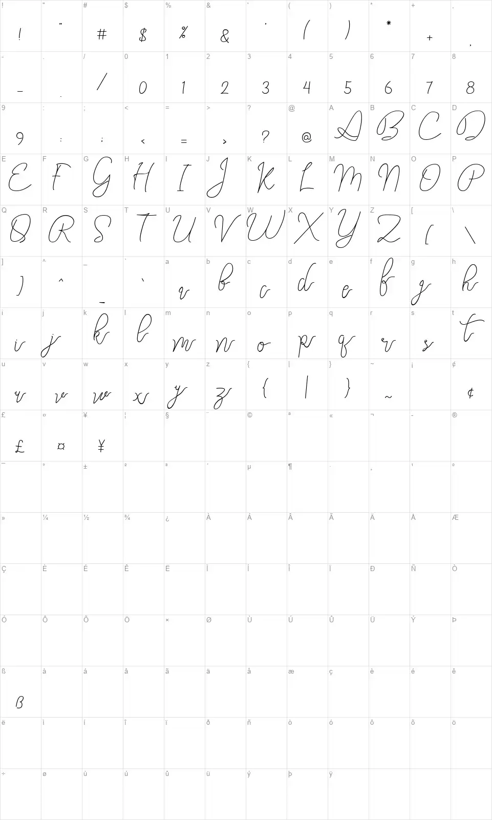 Eastpinefont character map