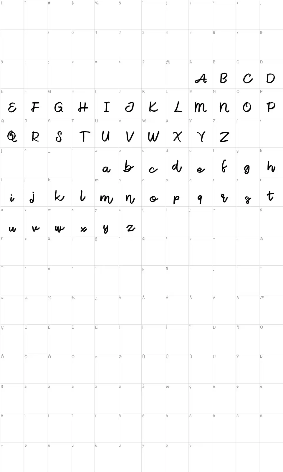 Ecusticfont character map