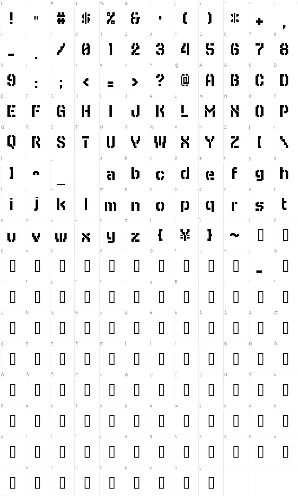 Edition 12font character map