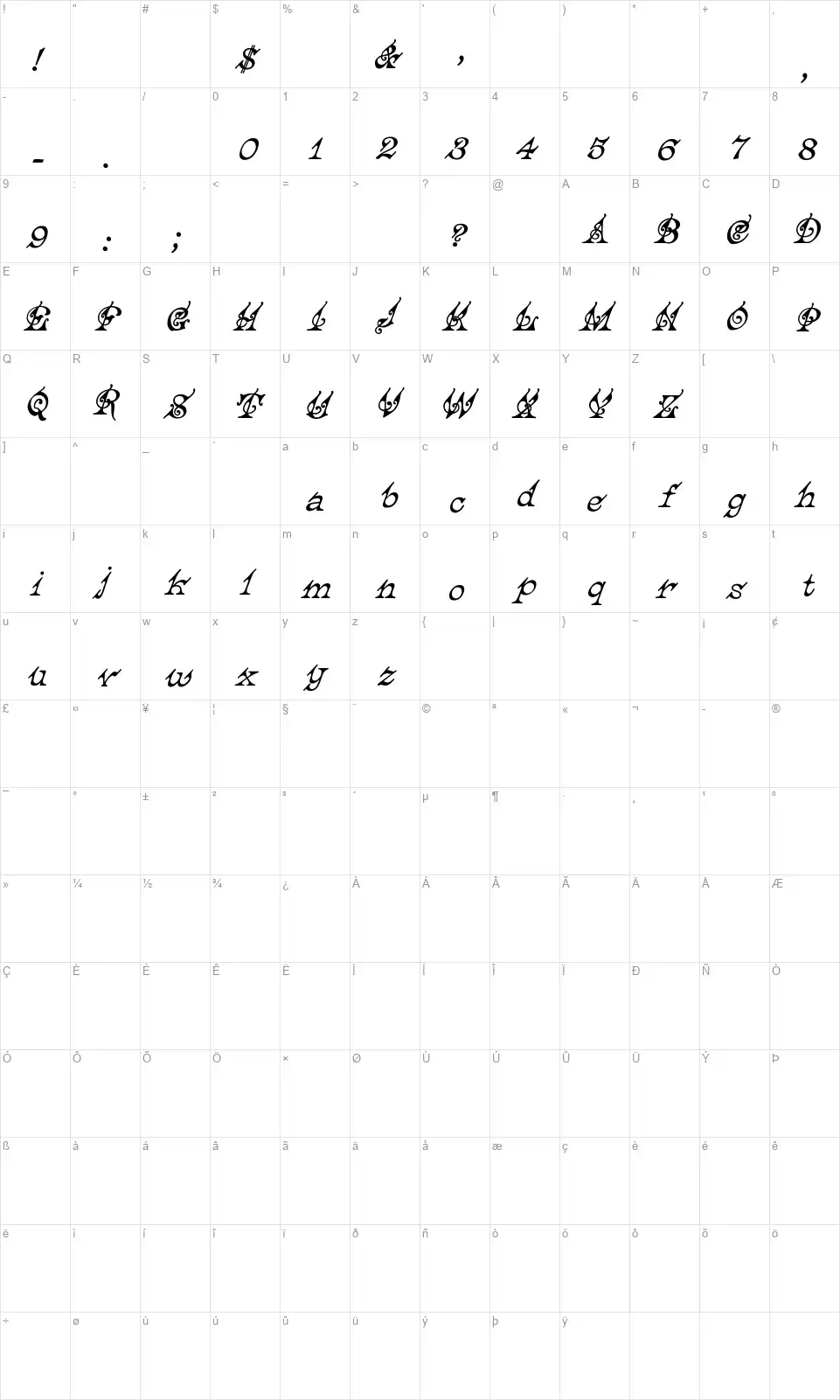 Electric Italic of 10,101font character map