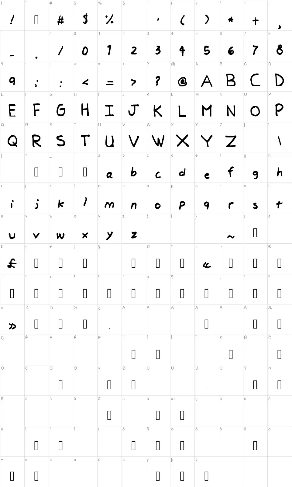 Elementary, My dearfont character map