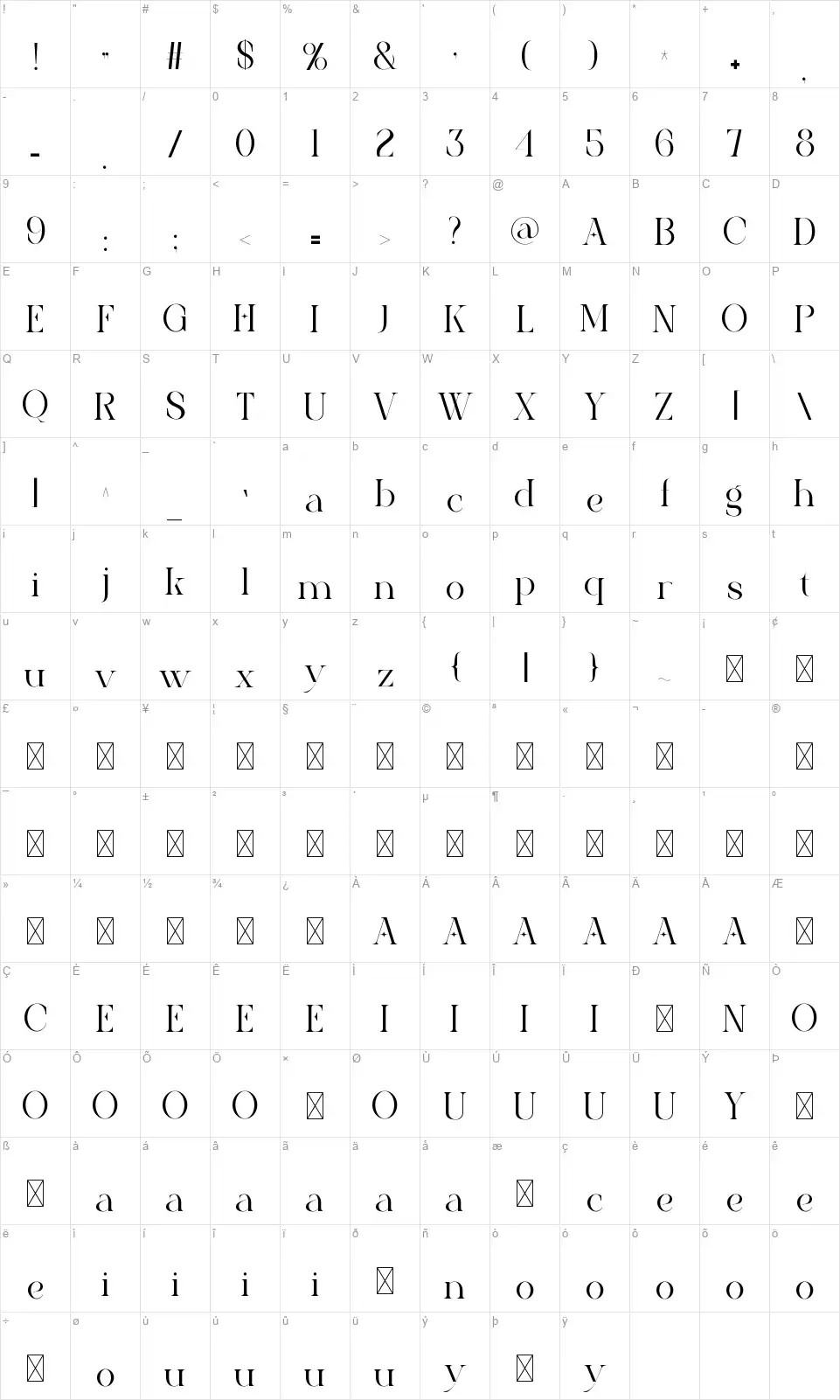 Ellanafont character map