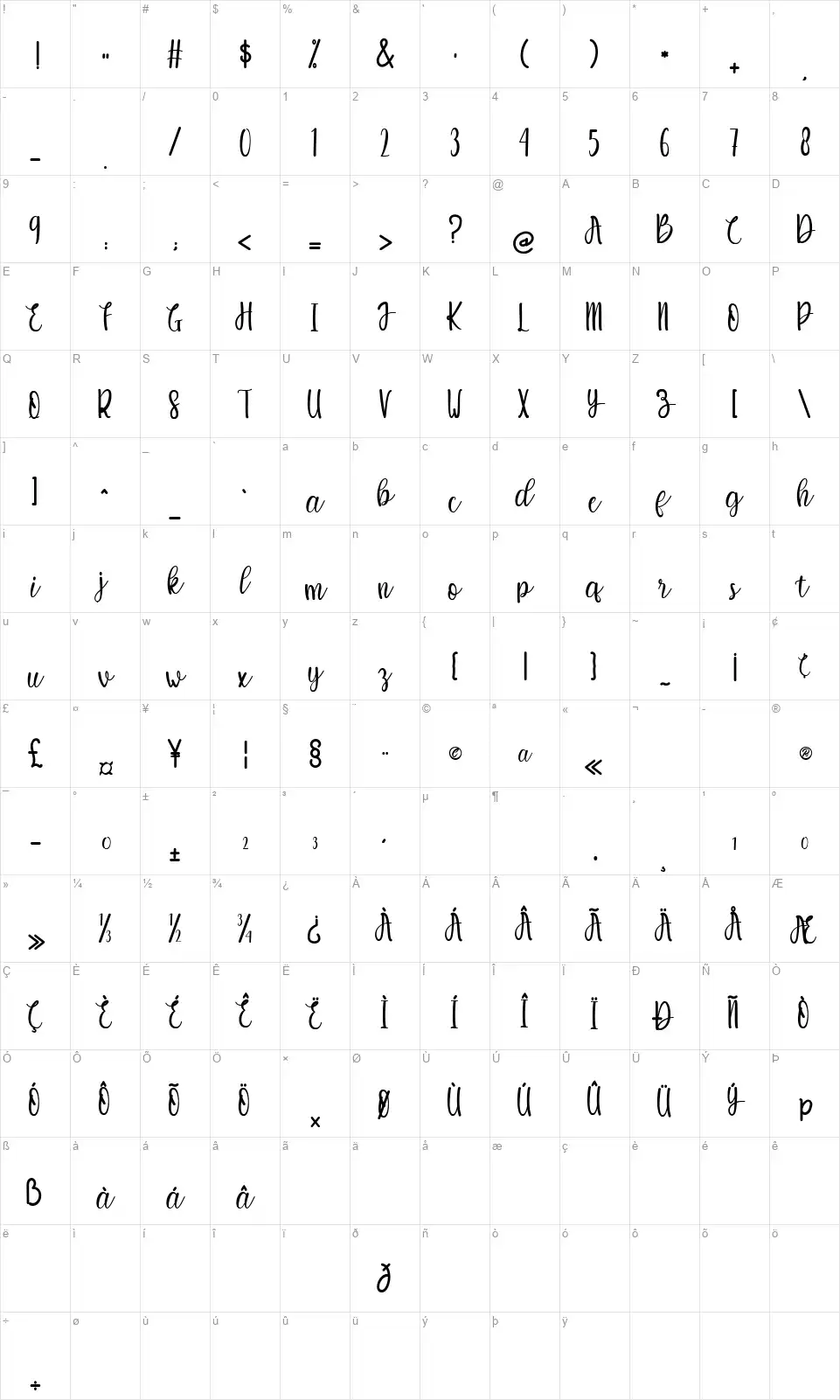 Elmeerafont character map