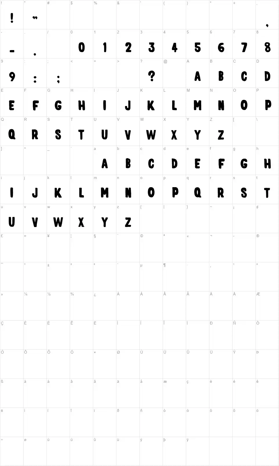 Elph Chubbafont character map