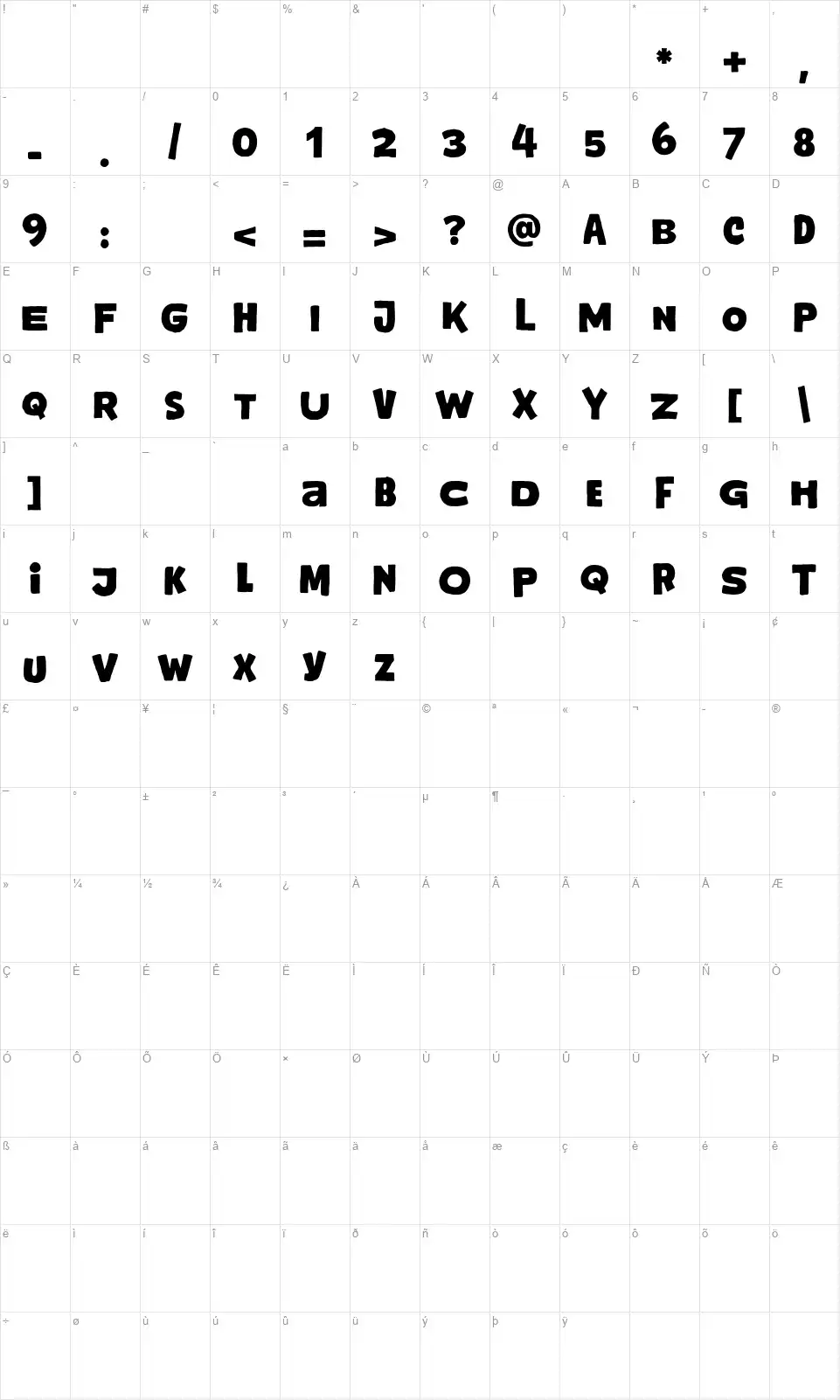 Emarofont character map