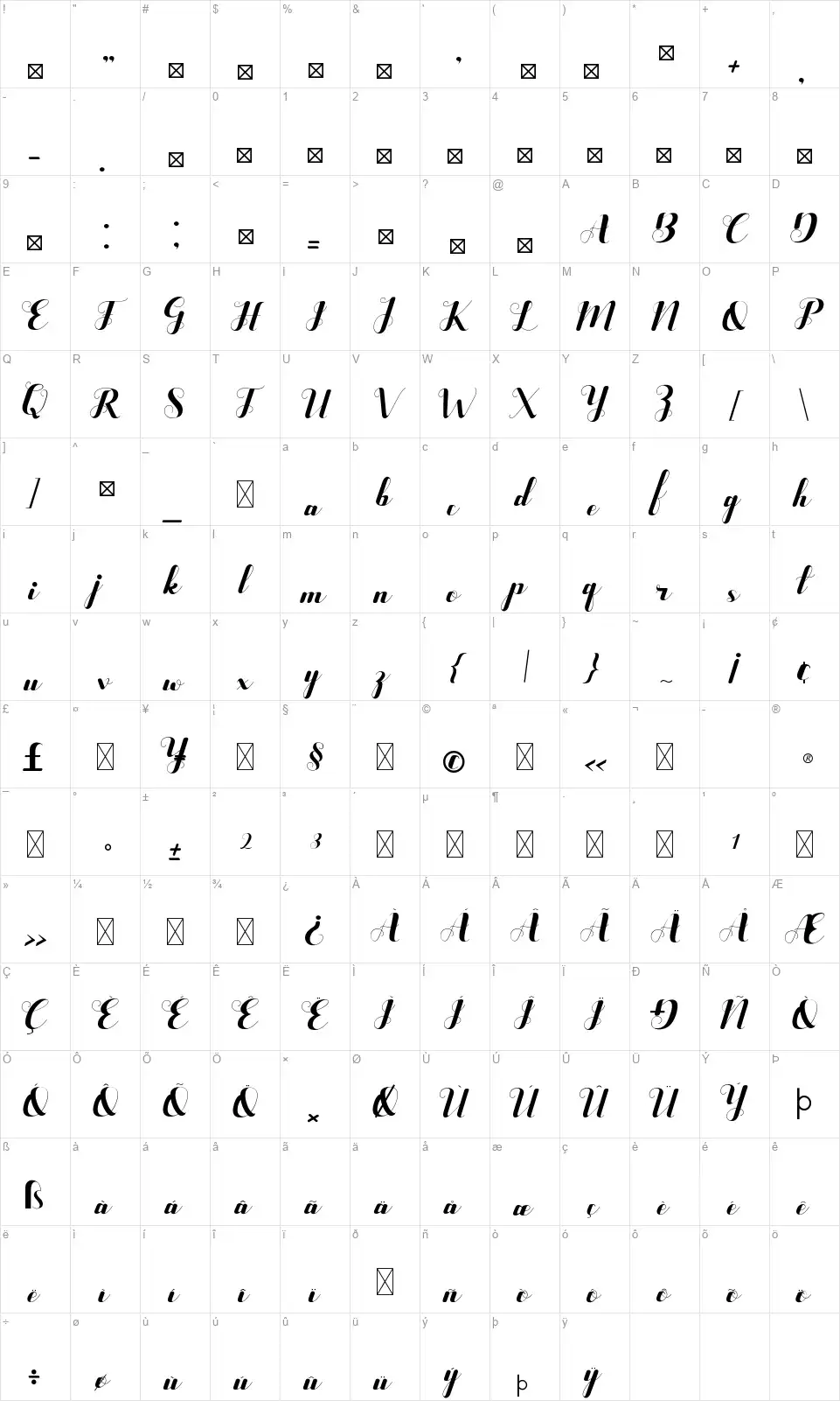 Emilafont character map