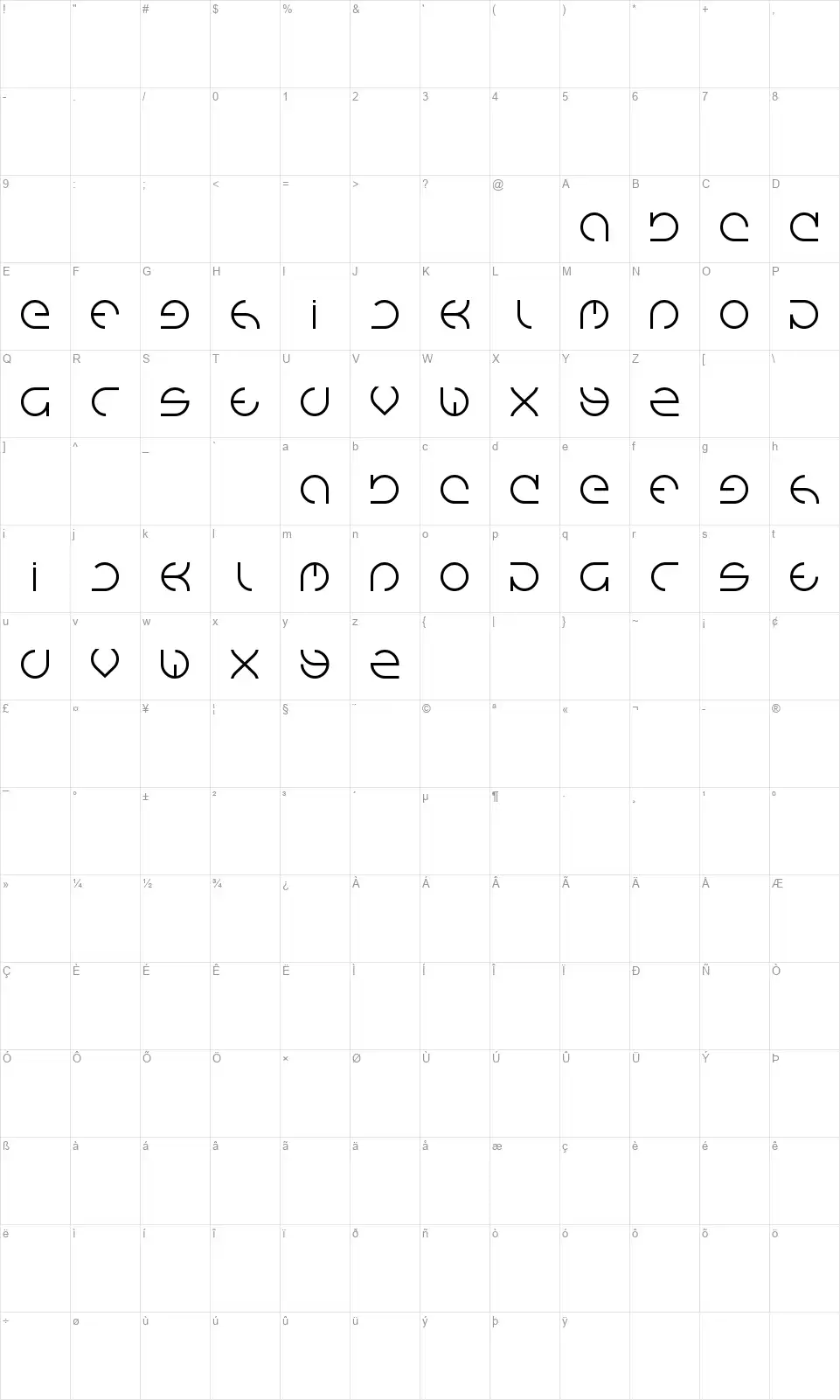Emmiliafont character map