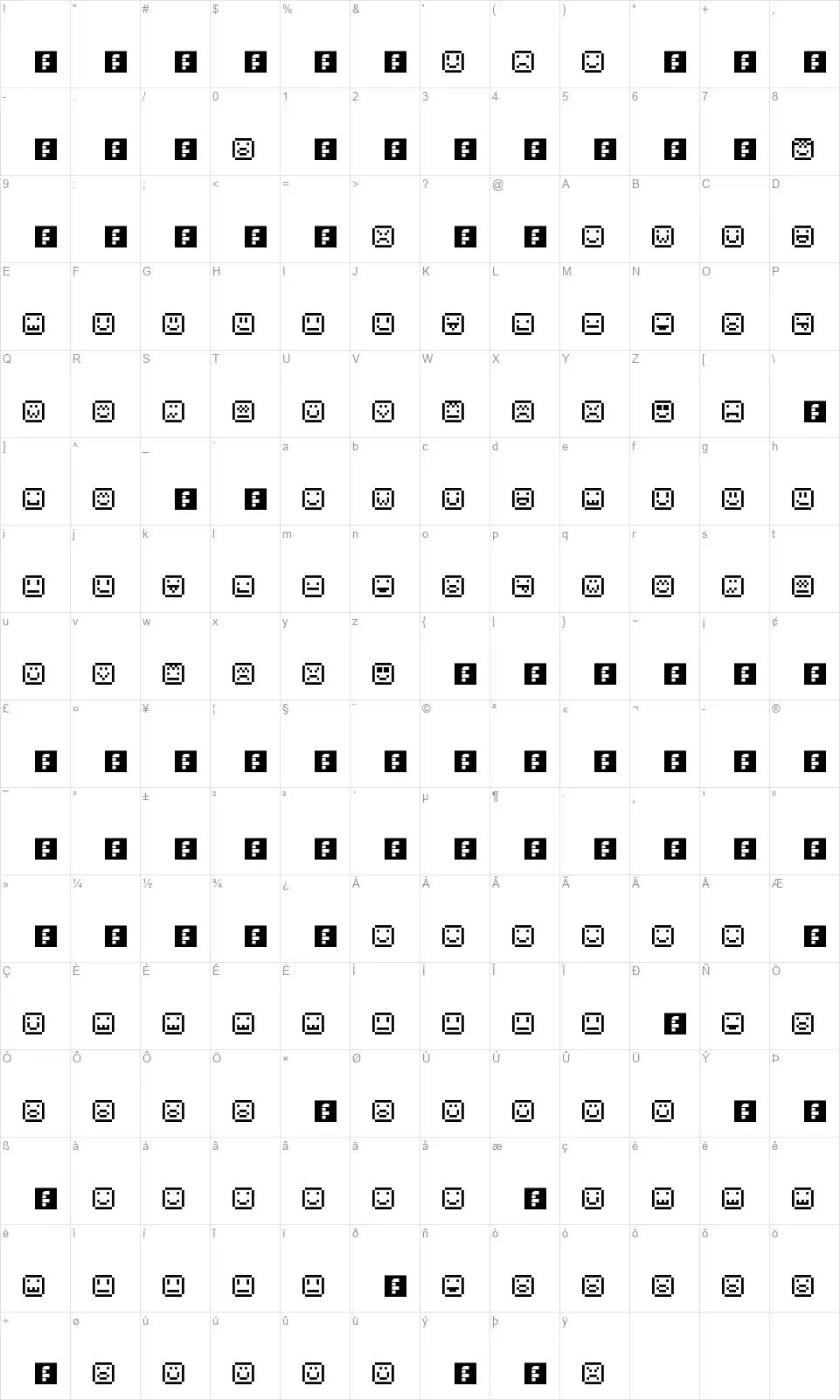 EmoticonesTitylyfont character map