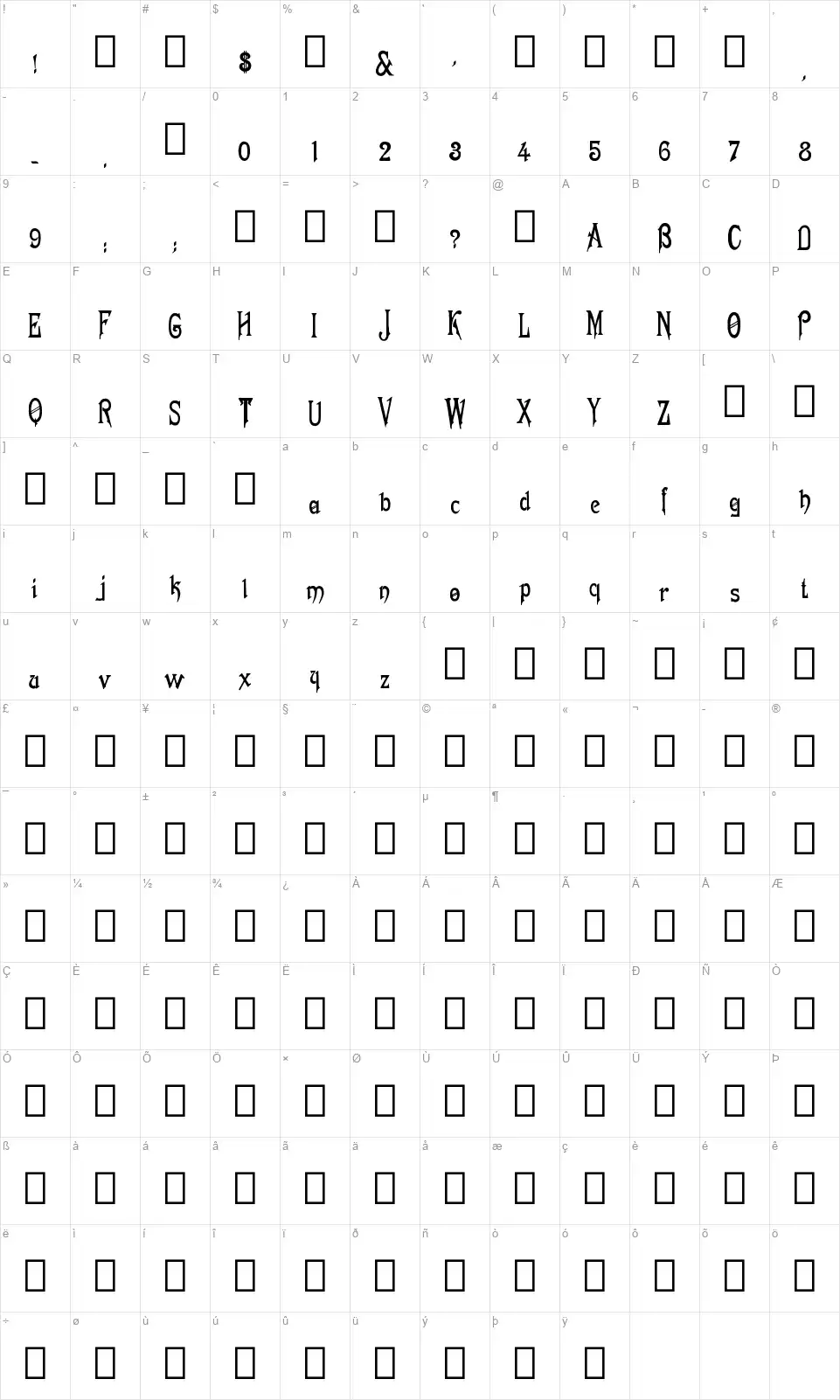 Empire of 17,665font character map