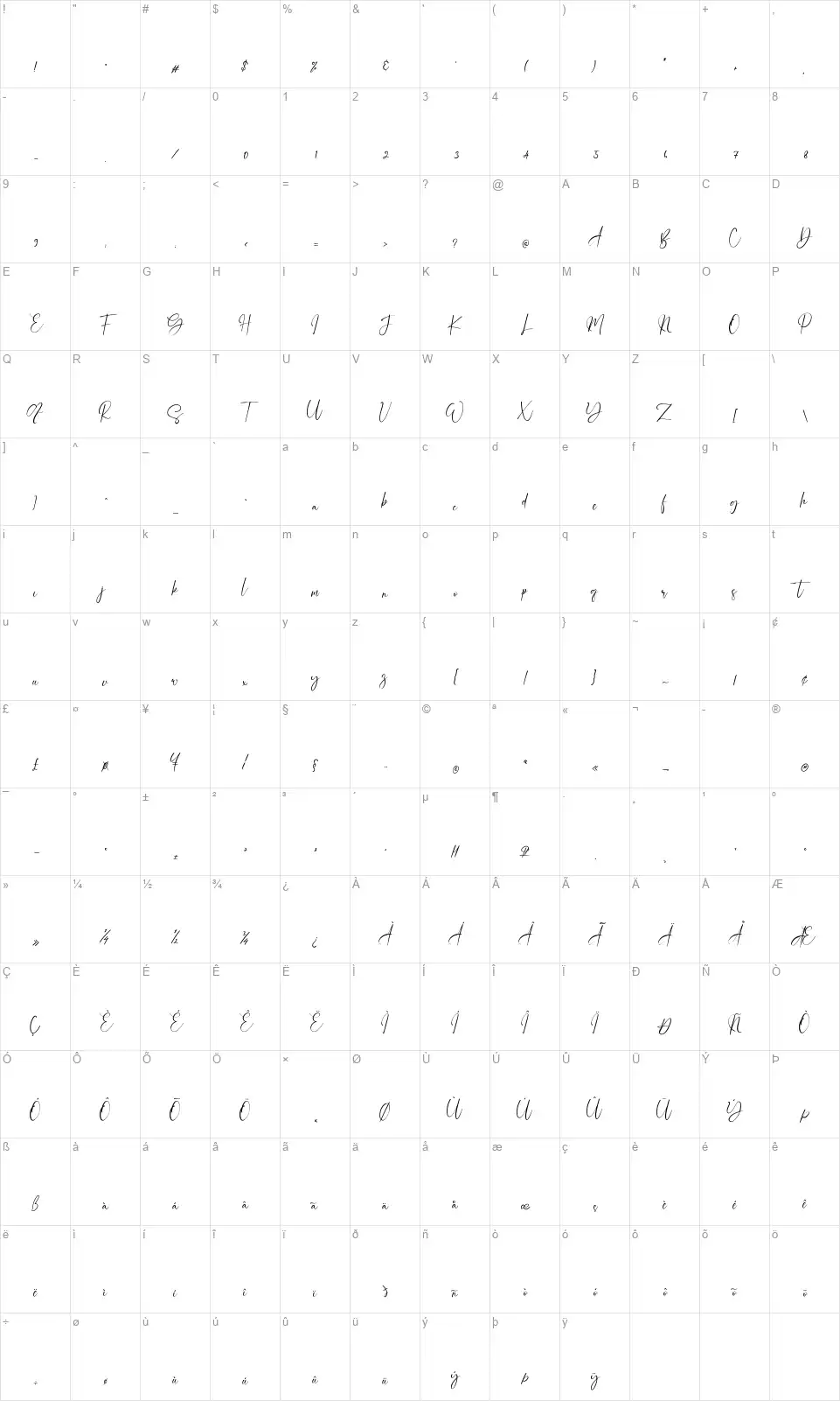 England Scriptfont character map