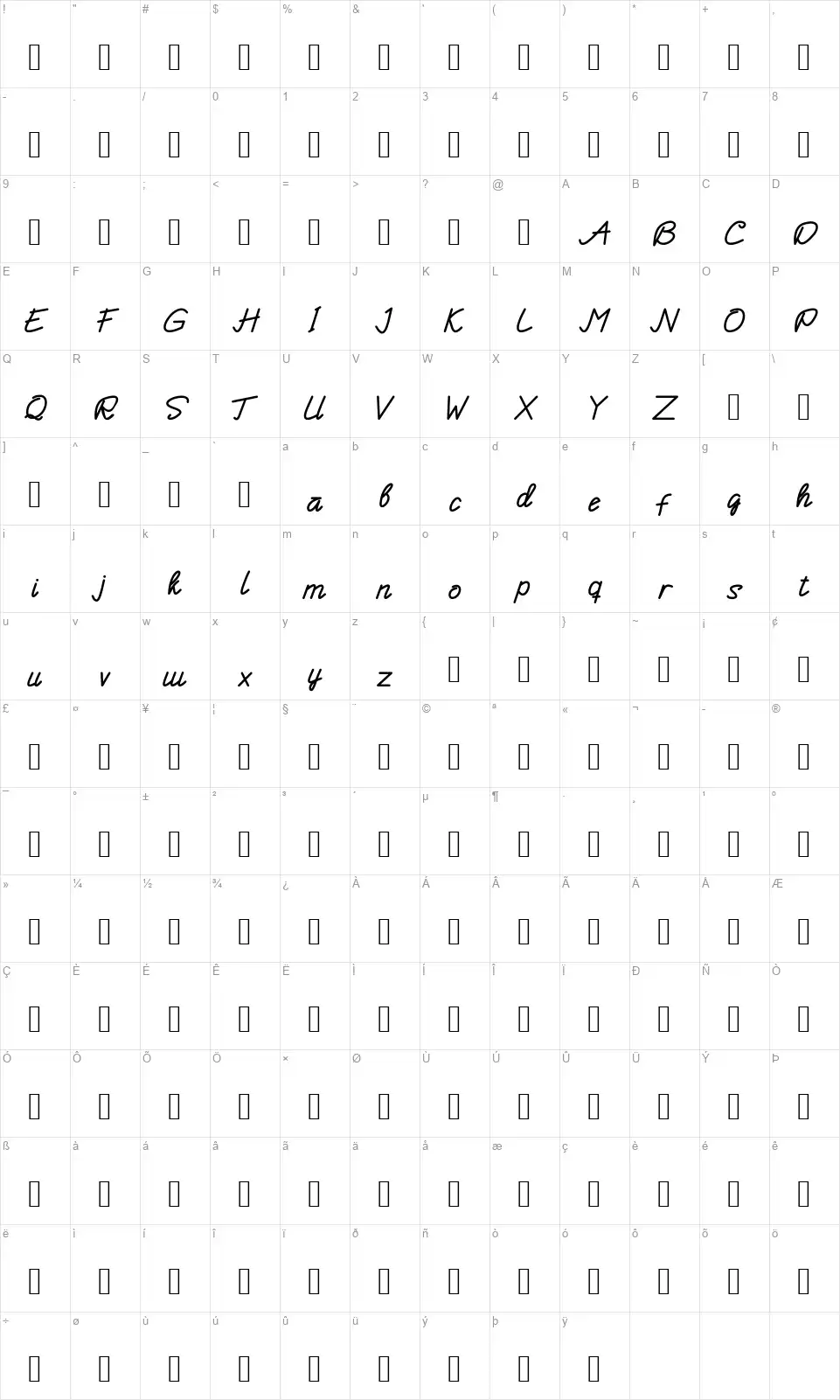 Enphandfont character map