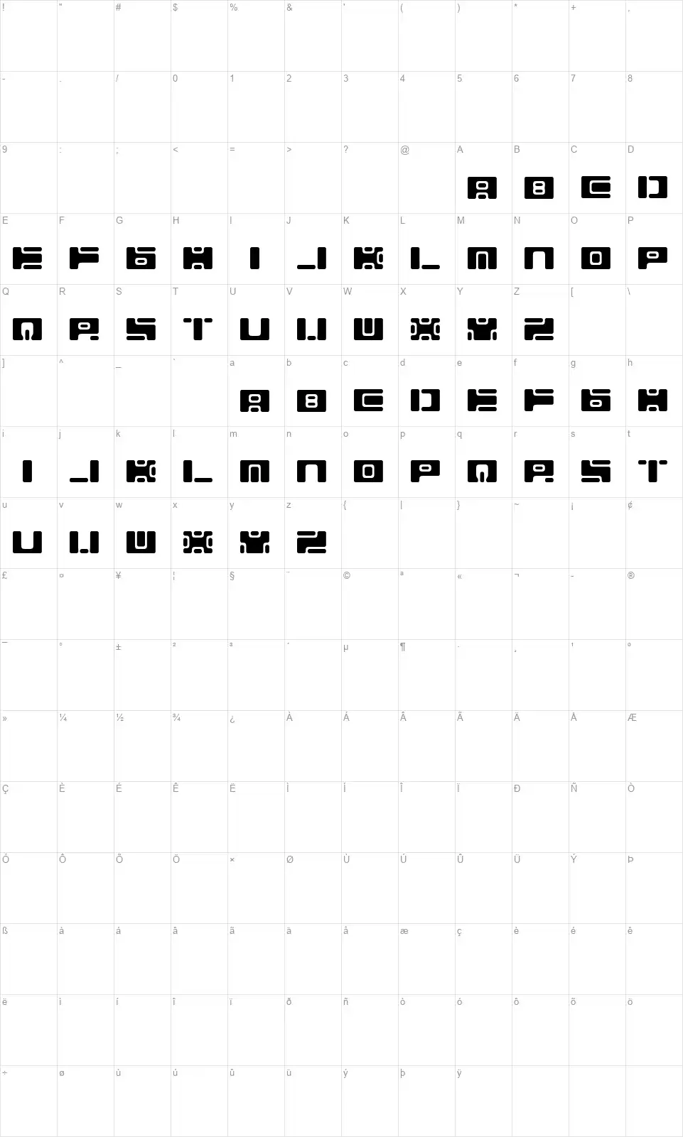 Equfont character map