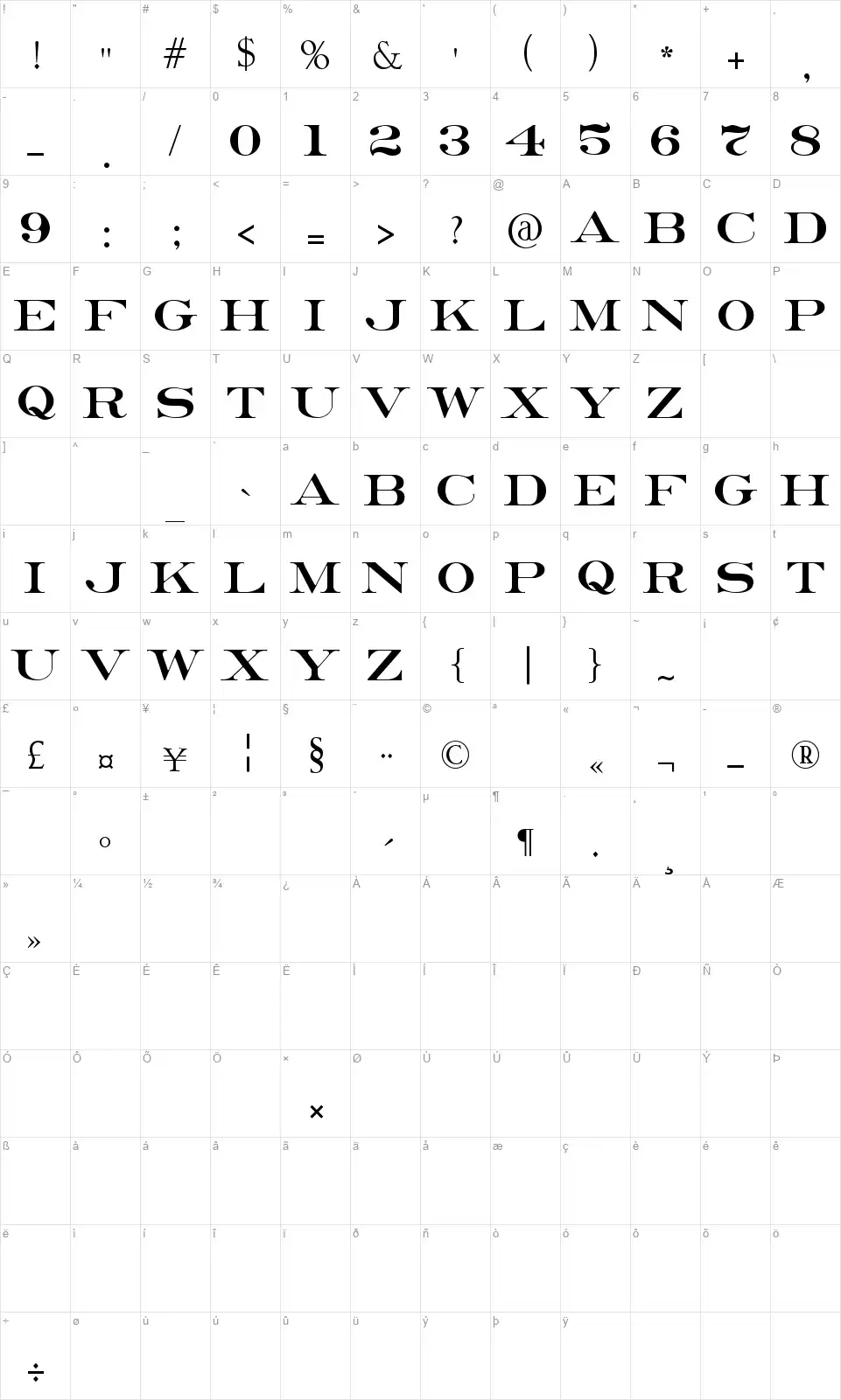 Erie Romanfont character map