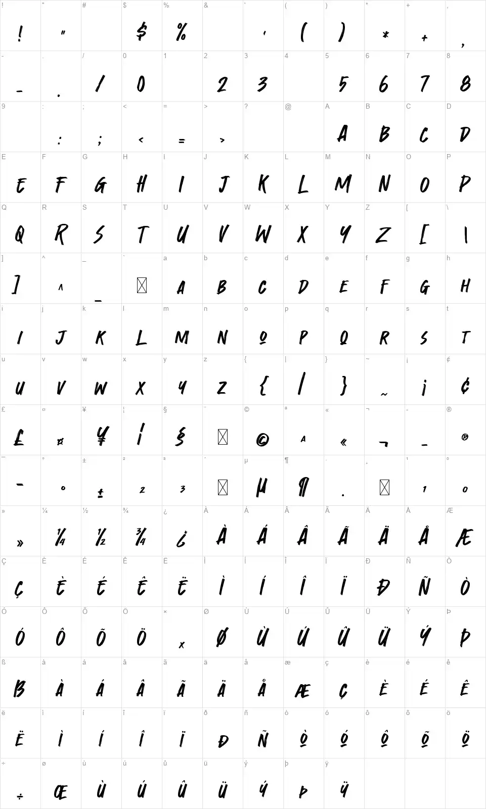 Errorismfont character map