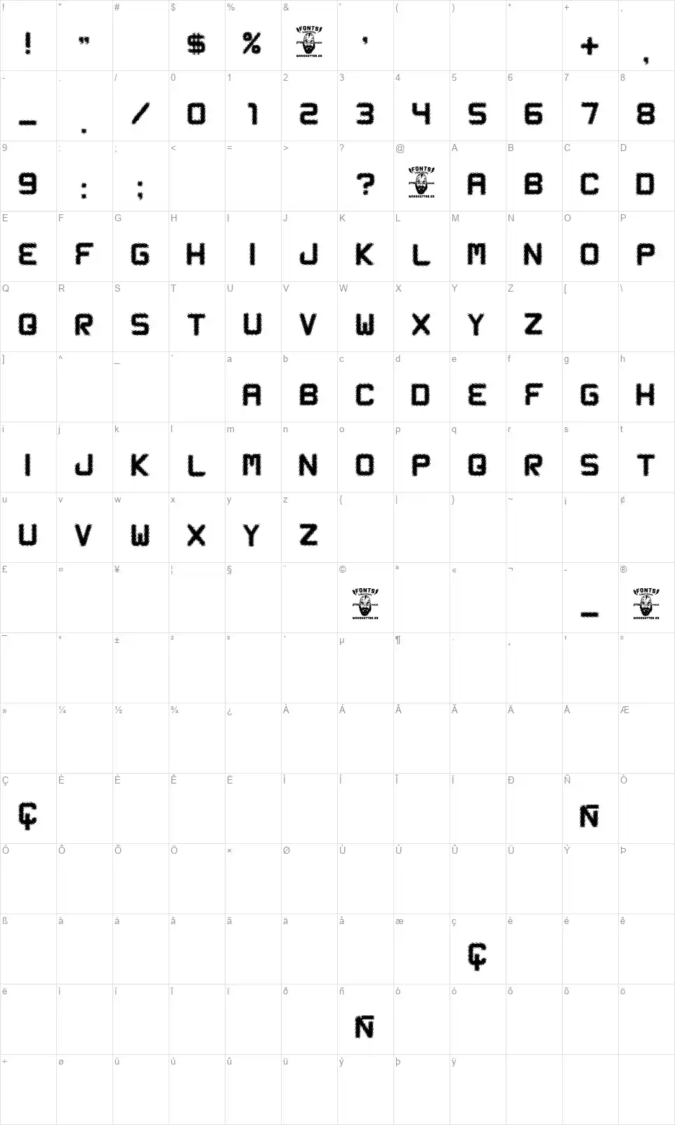 Escape Room 1936font character map