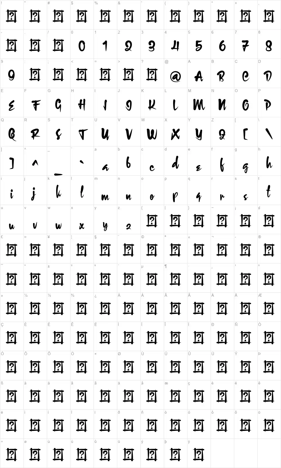 Estrudefont character map