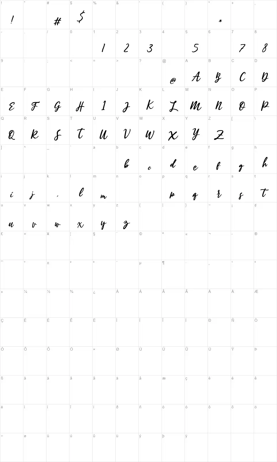 Estylle Madisonfont character map