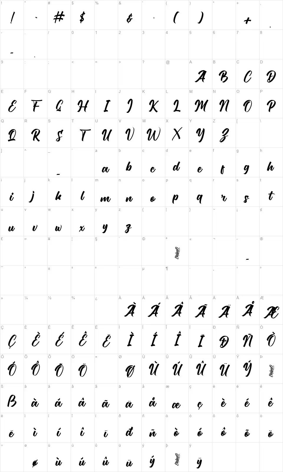 Etalasifont character map