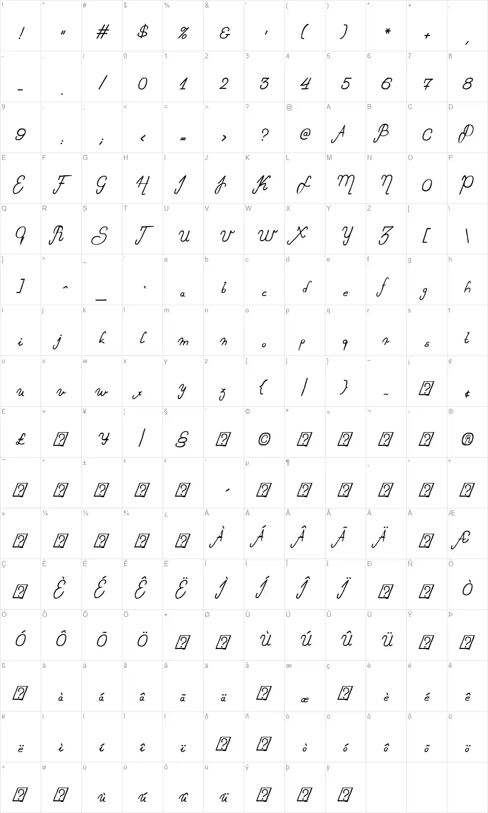 Exchangefont character map