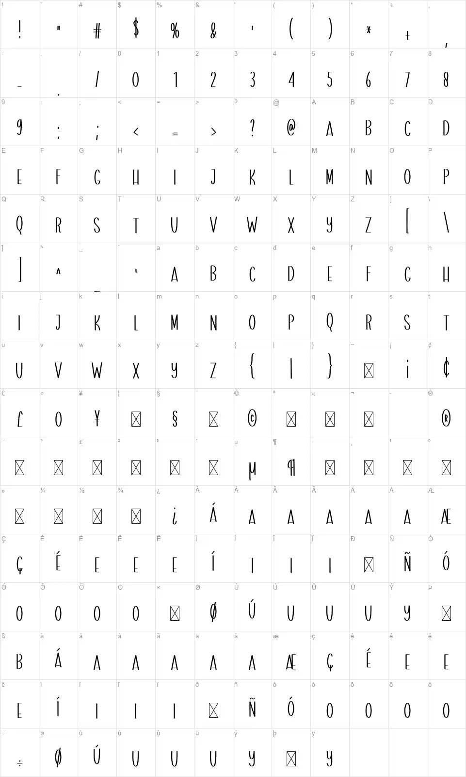 Family Housefont character map