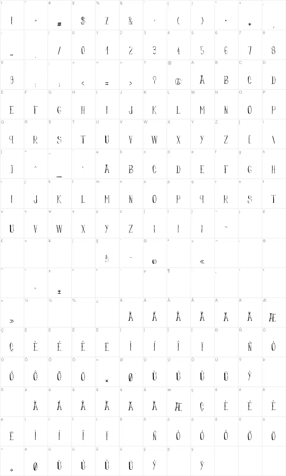 Fanfaronefont character map