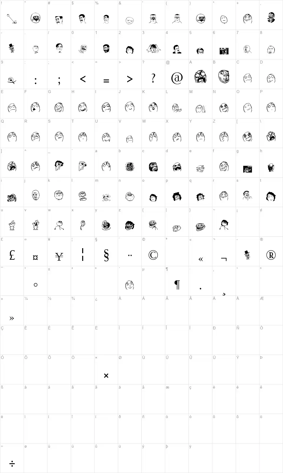 Far.Chehrefont character map