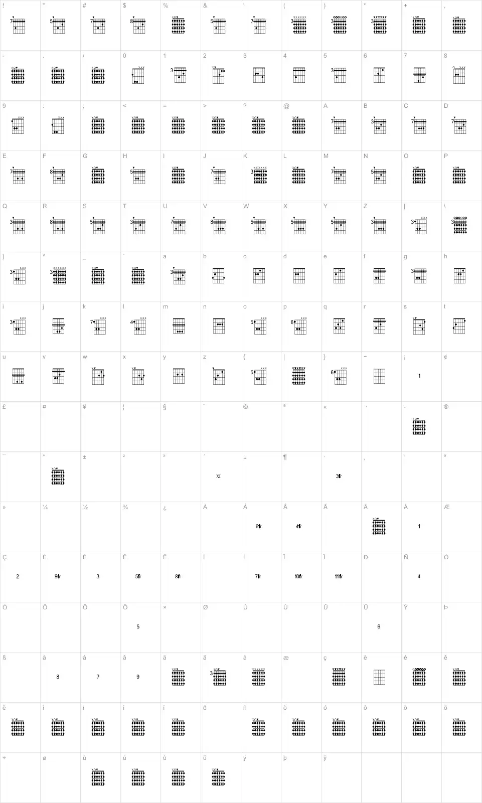 FarHat Mapa de caracteres FarHatfont character map