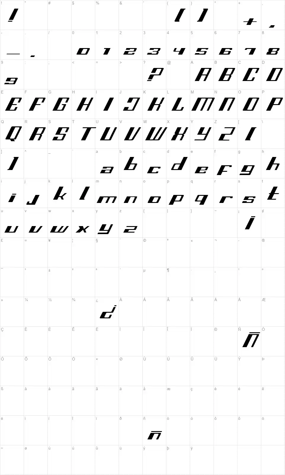Fast SSfont character map