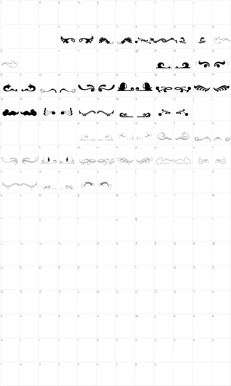 Felicityfont character map