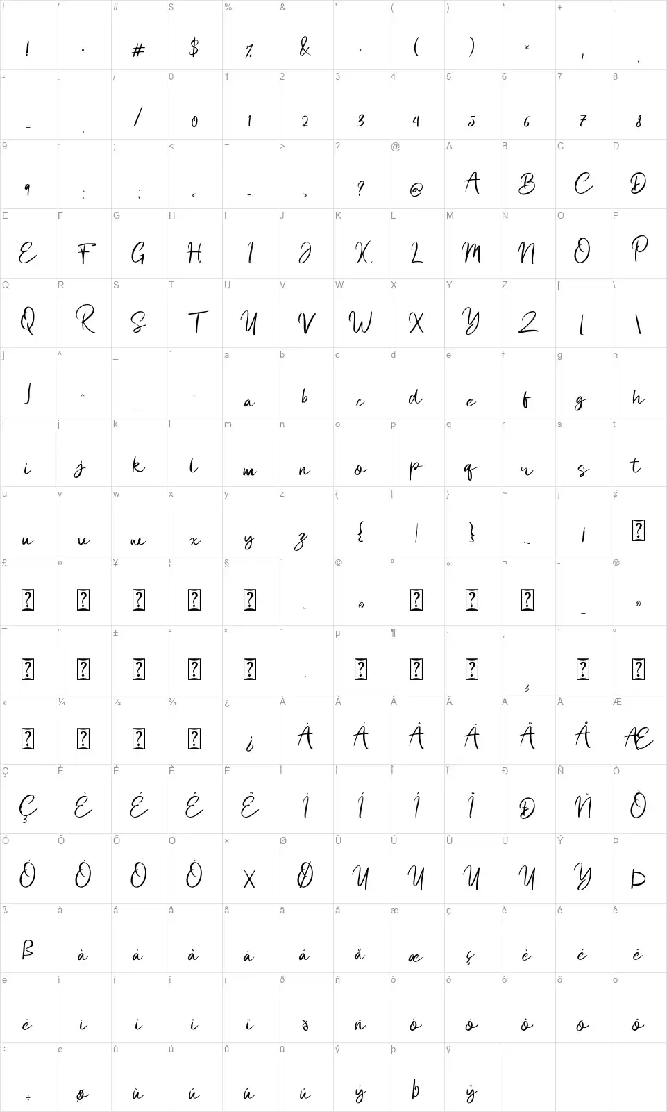 Felton Dafanafont character map