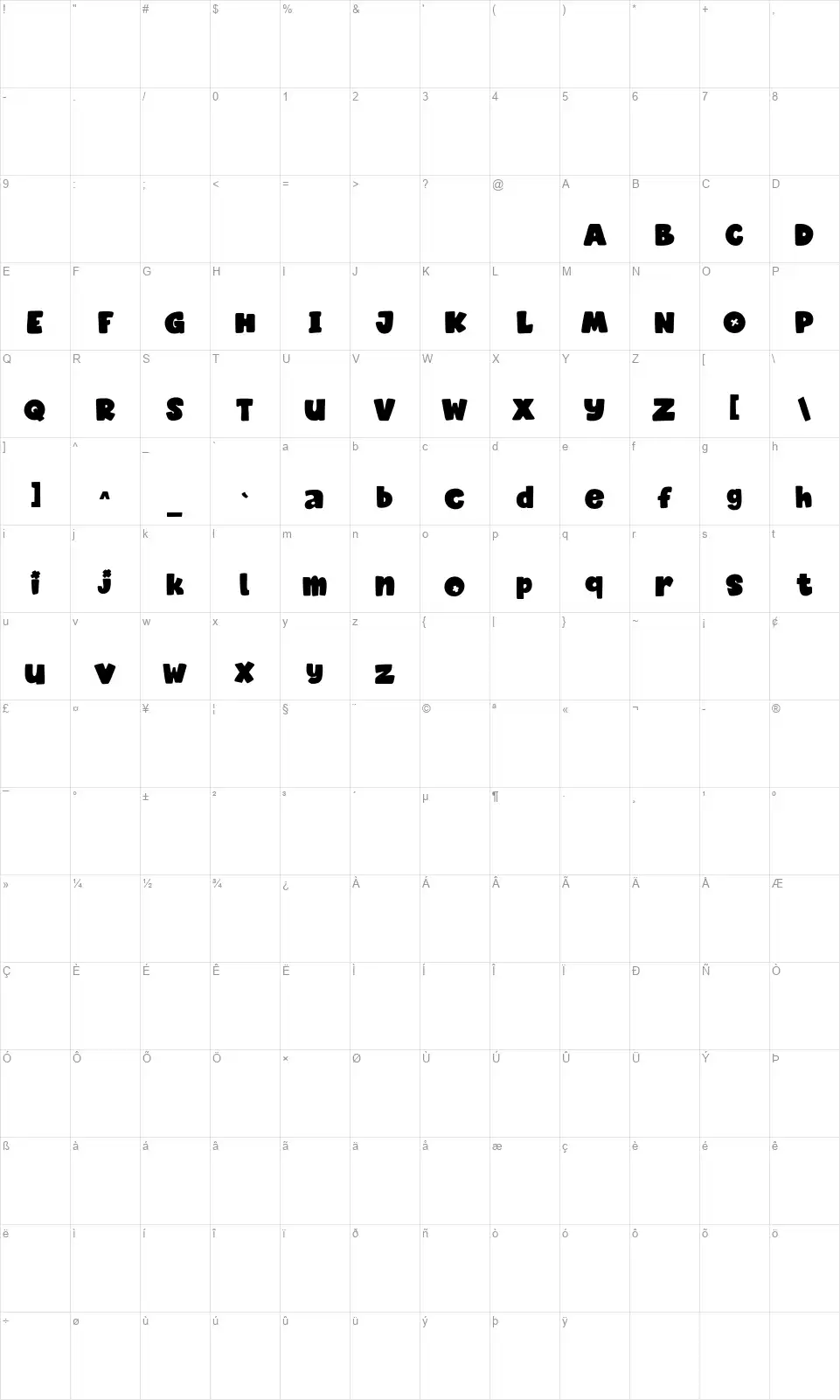 Fever Coasterfont character map