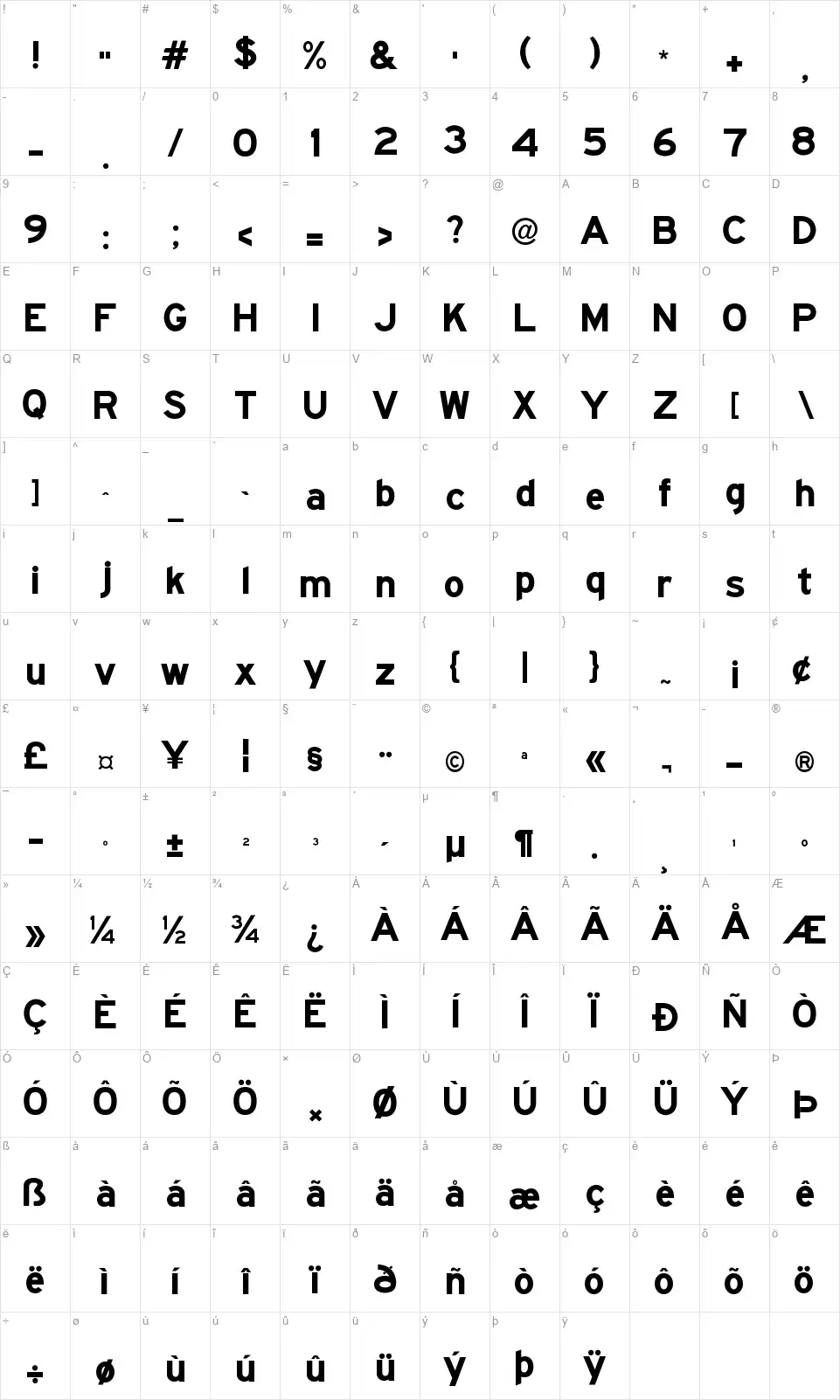 FHWA Series EMfont character map