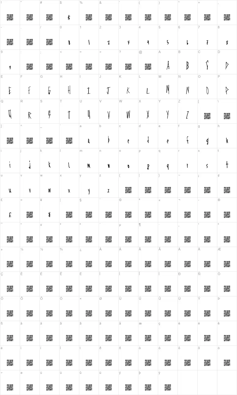 First Avenuefont character map
