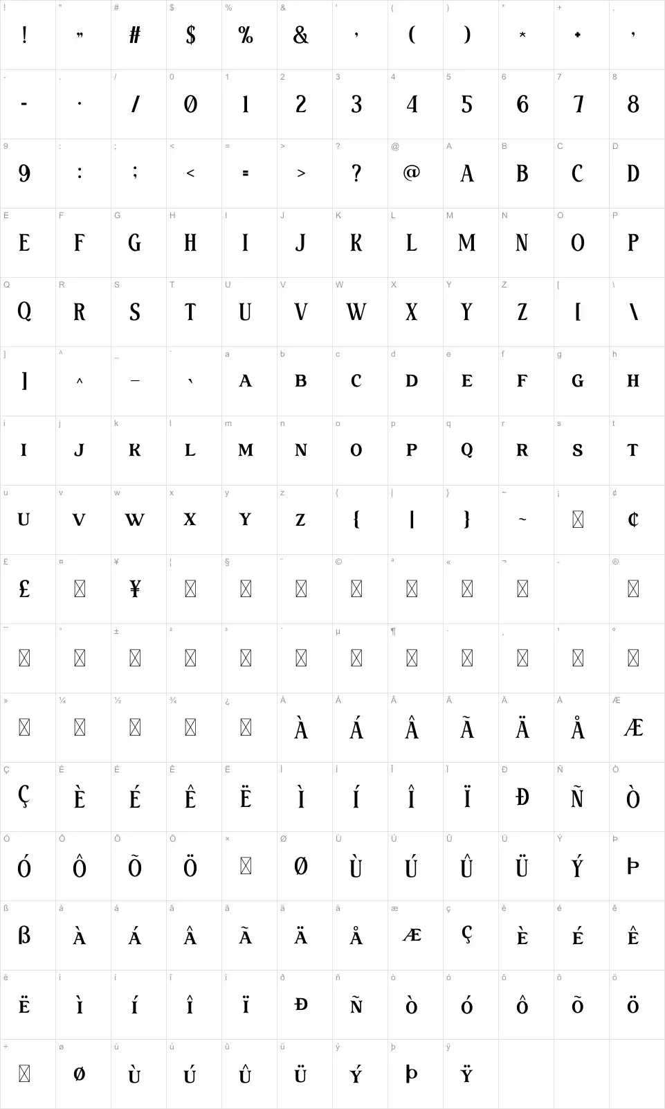 Flavia Mapa de caracteres Flaviafont character map