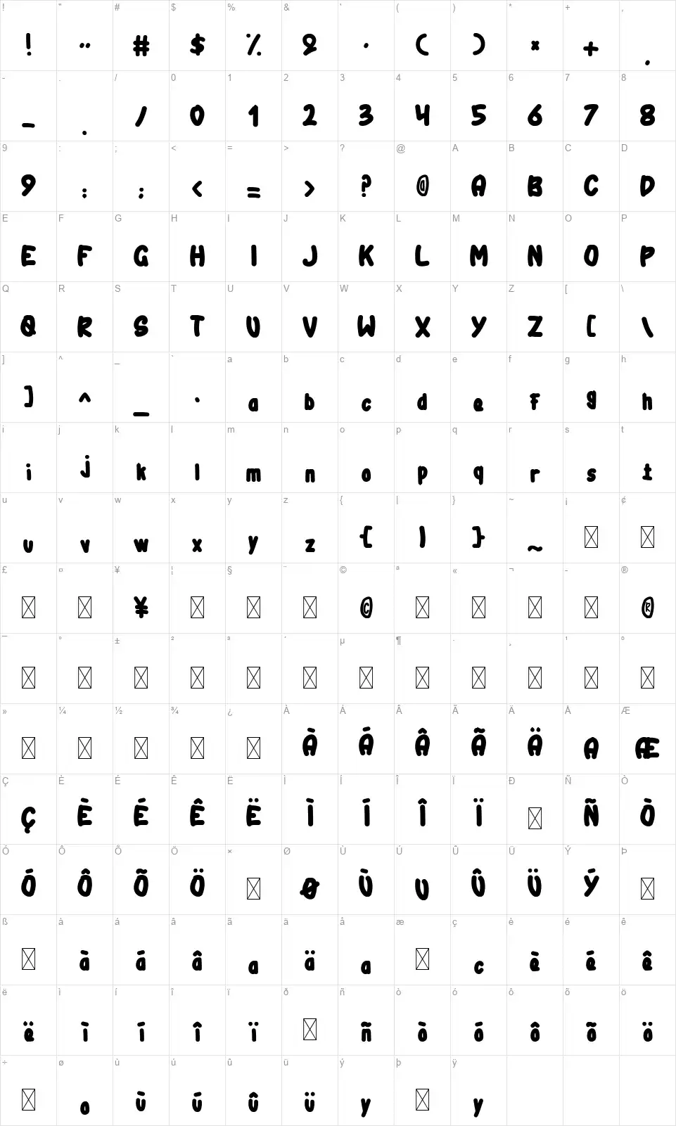 Flowkartfont character map