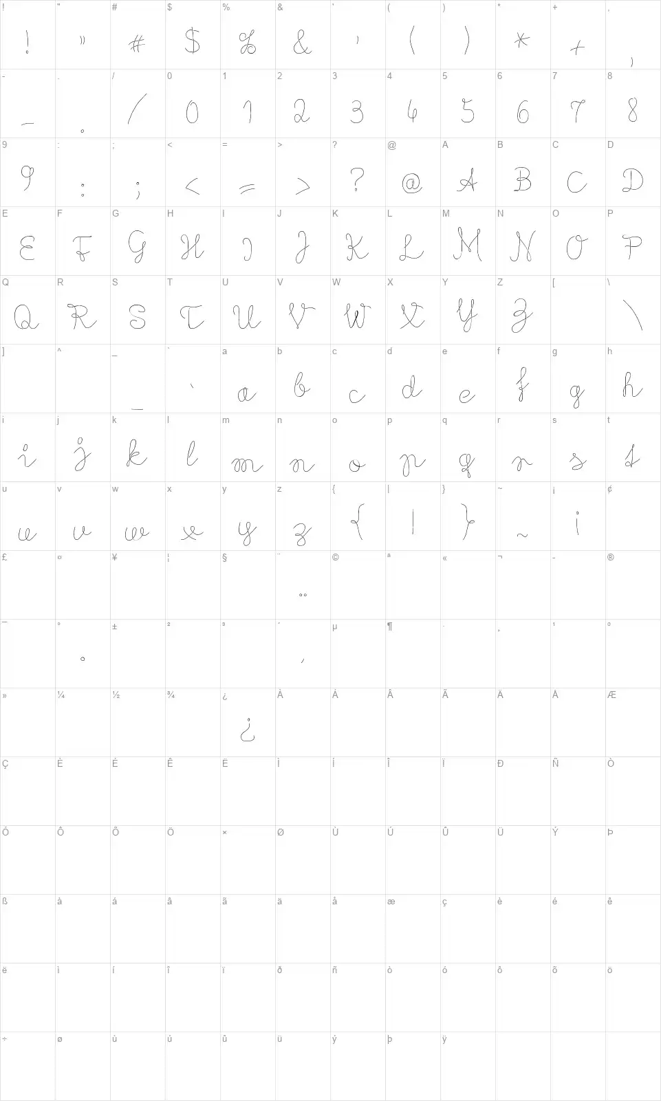 Flypflopfont character map