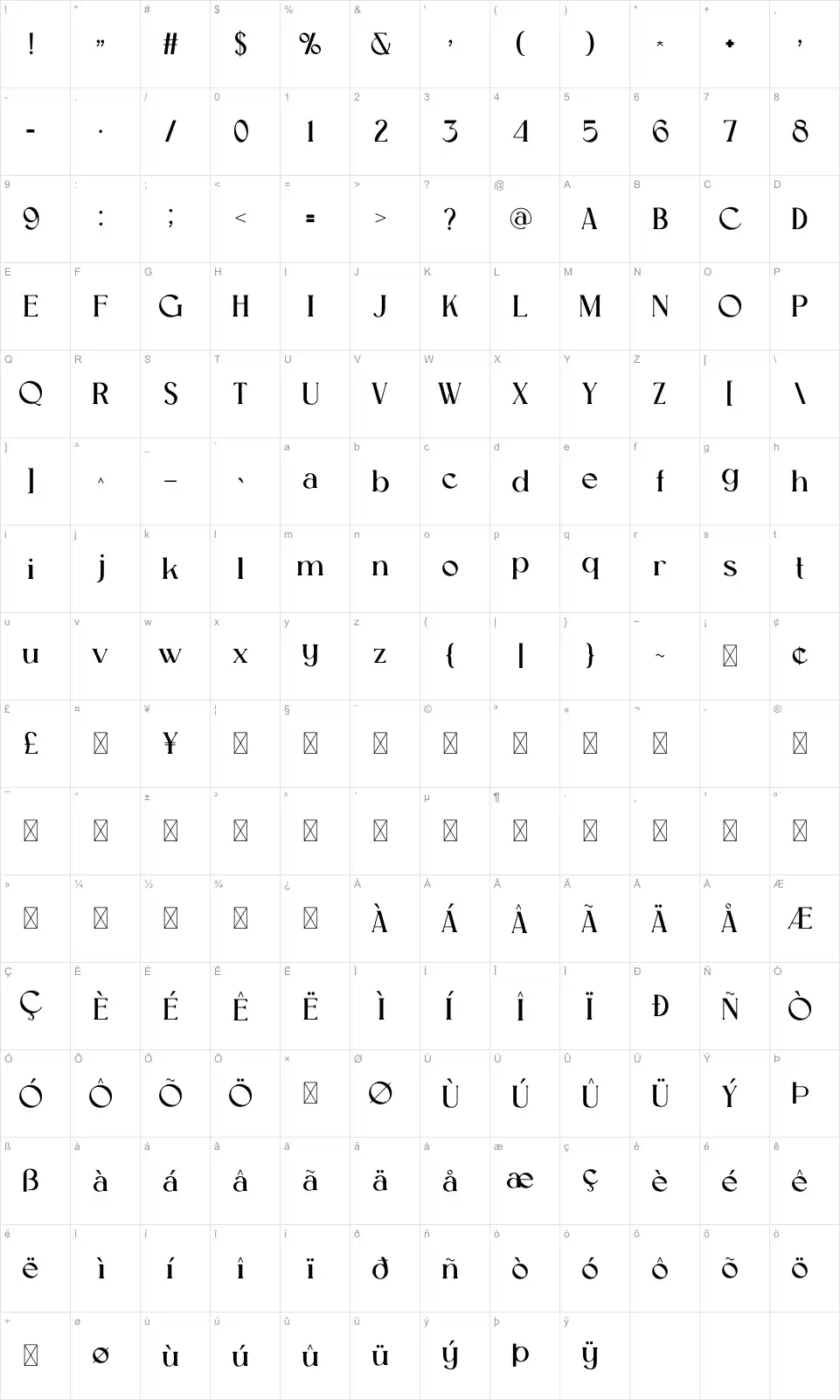 Fondafont character map