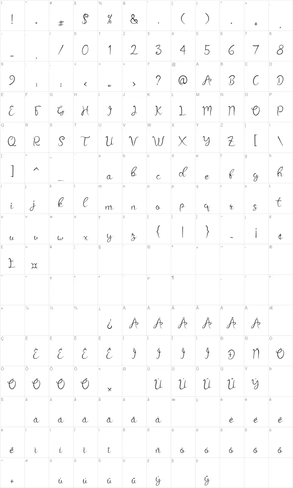 Fondyfont character map