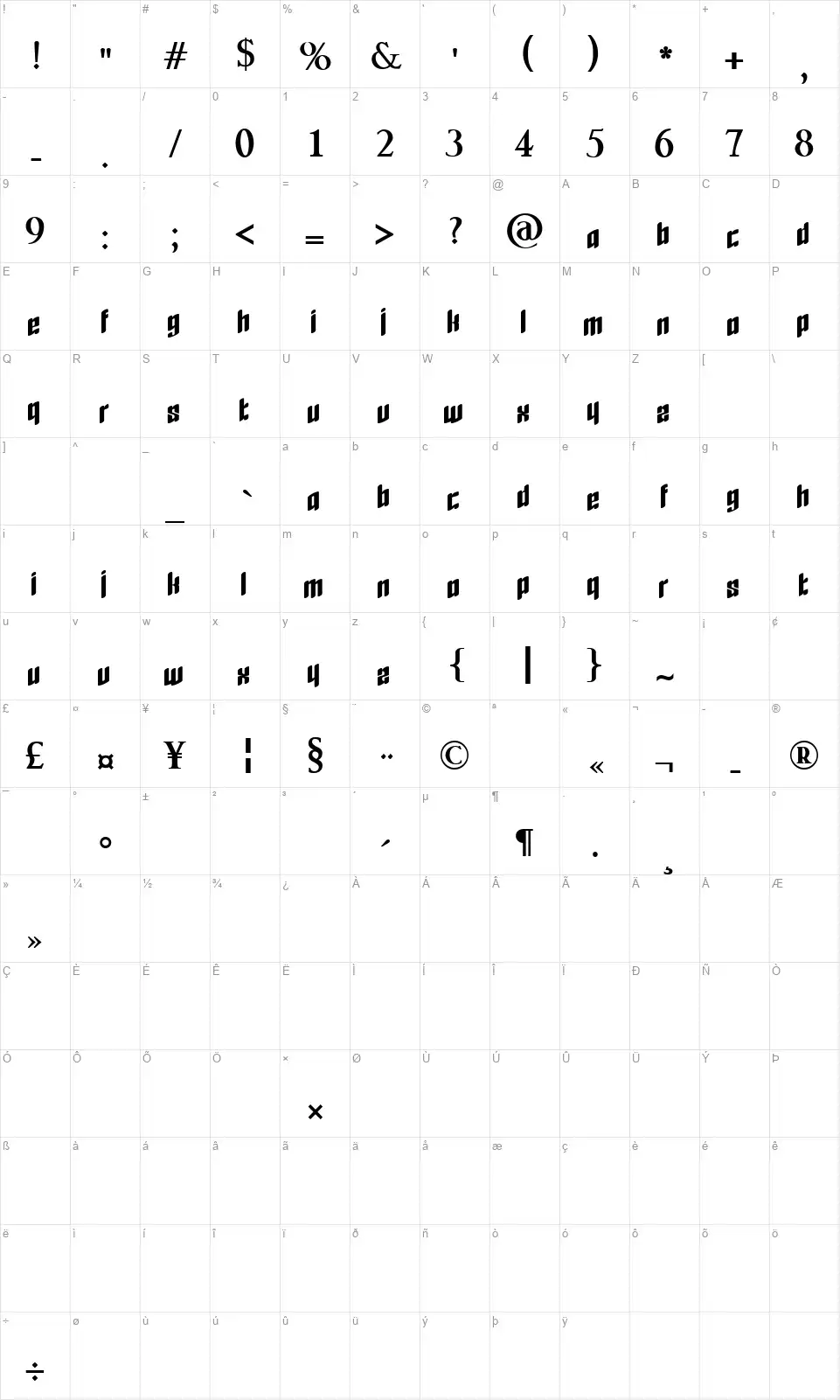 fonte Boldfont character map