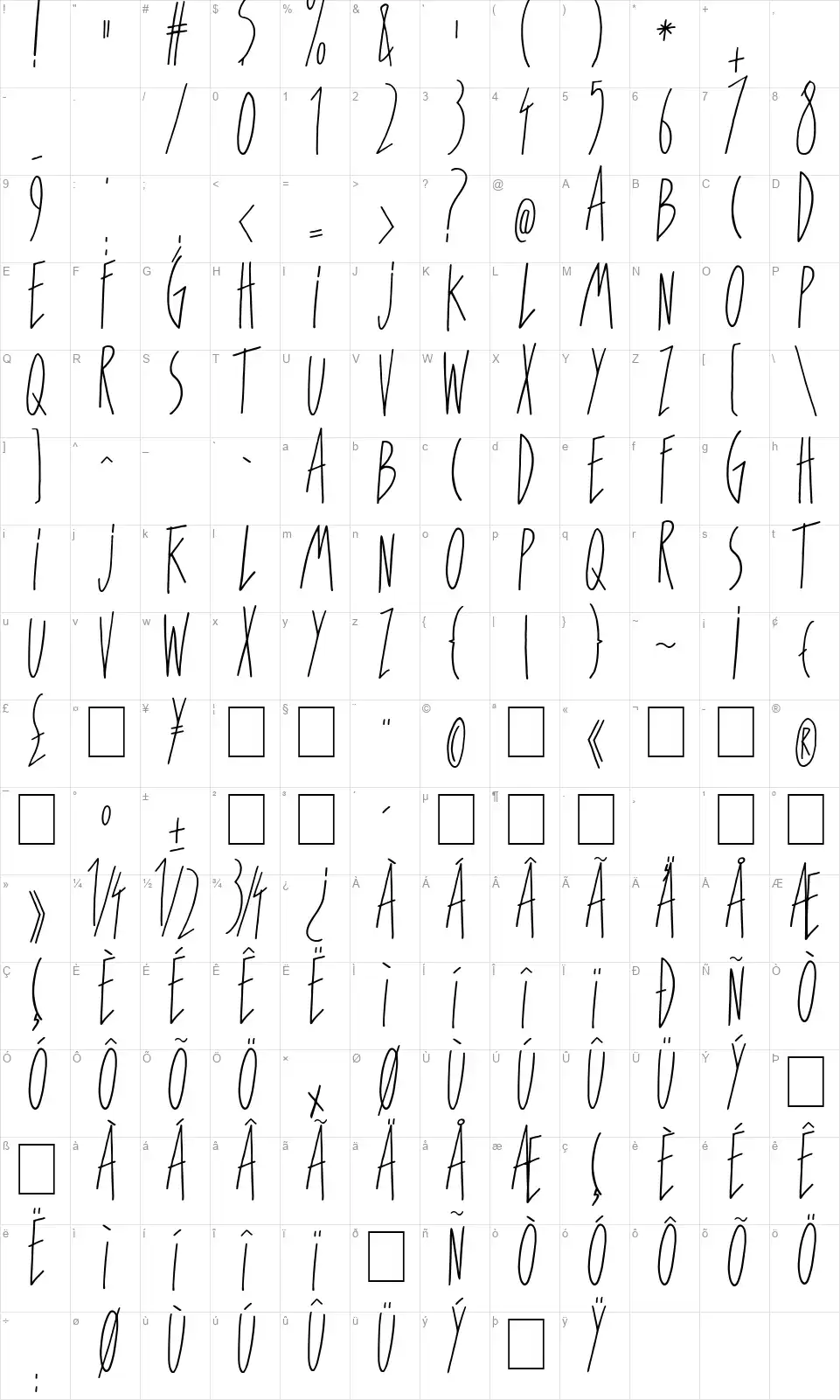 For Girls Onlyfont character map