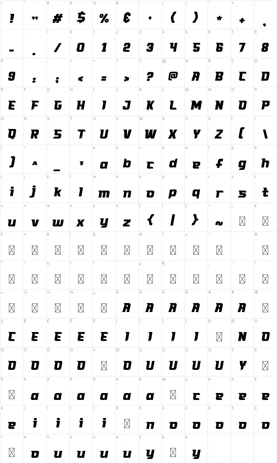Formula Afont character map