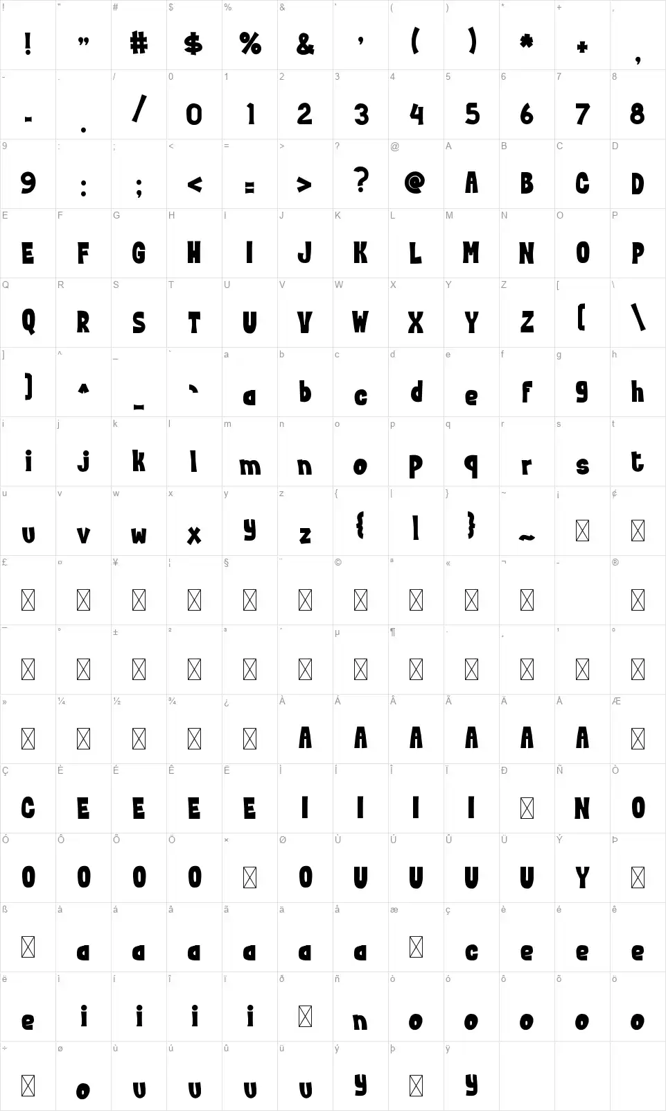 Fotumifont character map