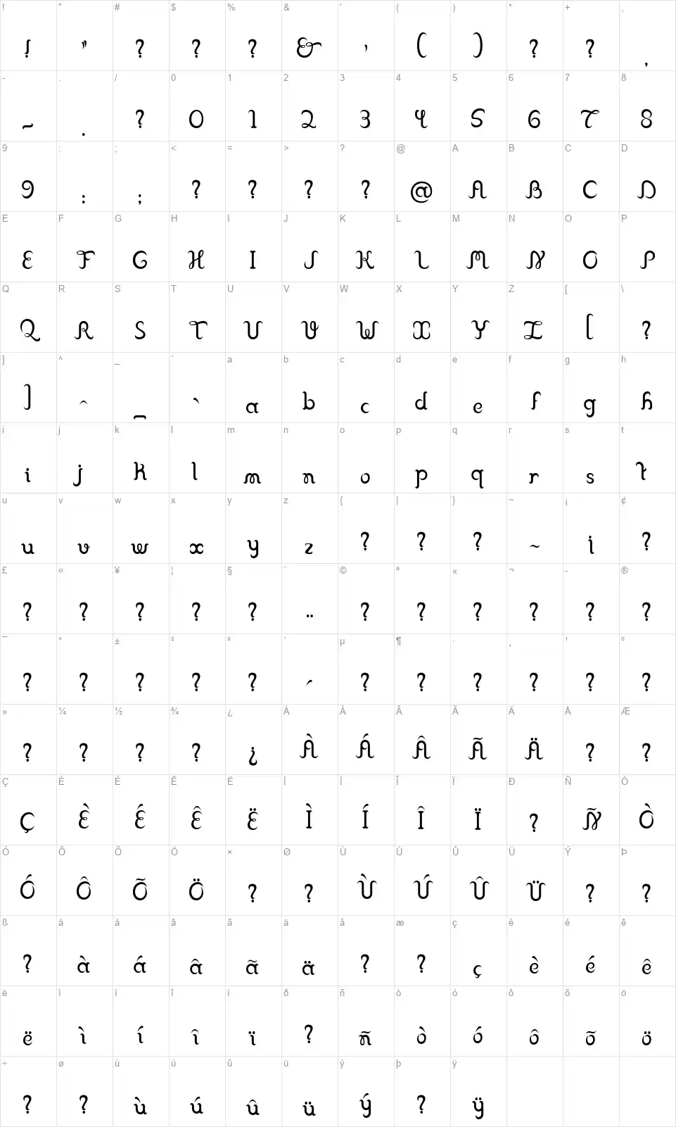 Franklin Cascaesfont character map