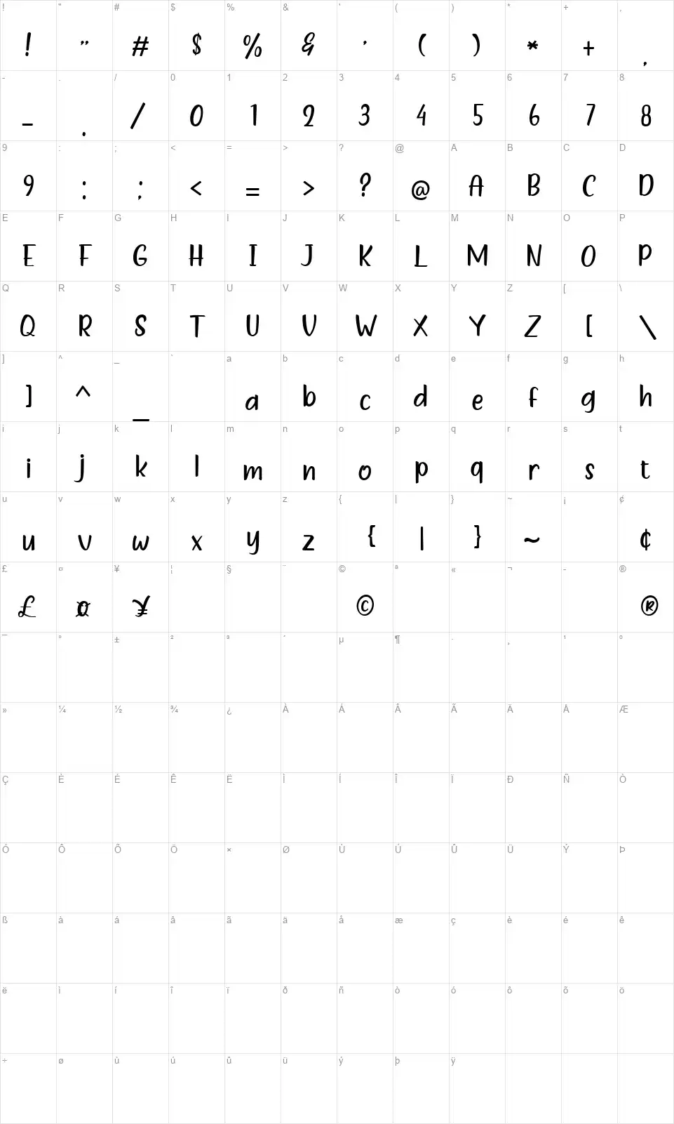 Freshty Milkfont character map