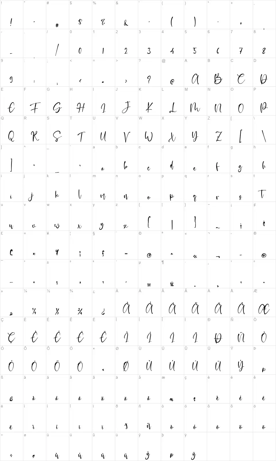 Freya Bowiefont character map