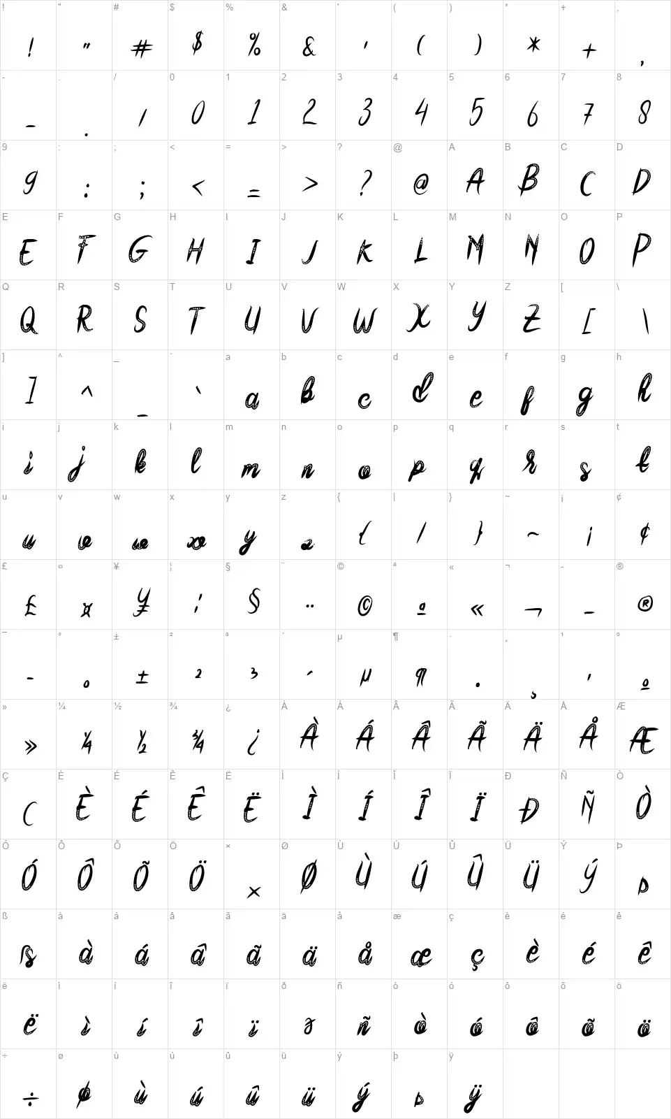 Friday Honeyfont character map