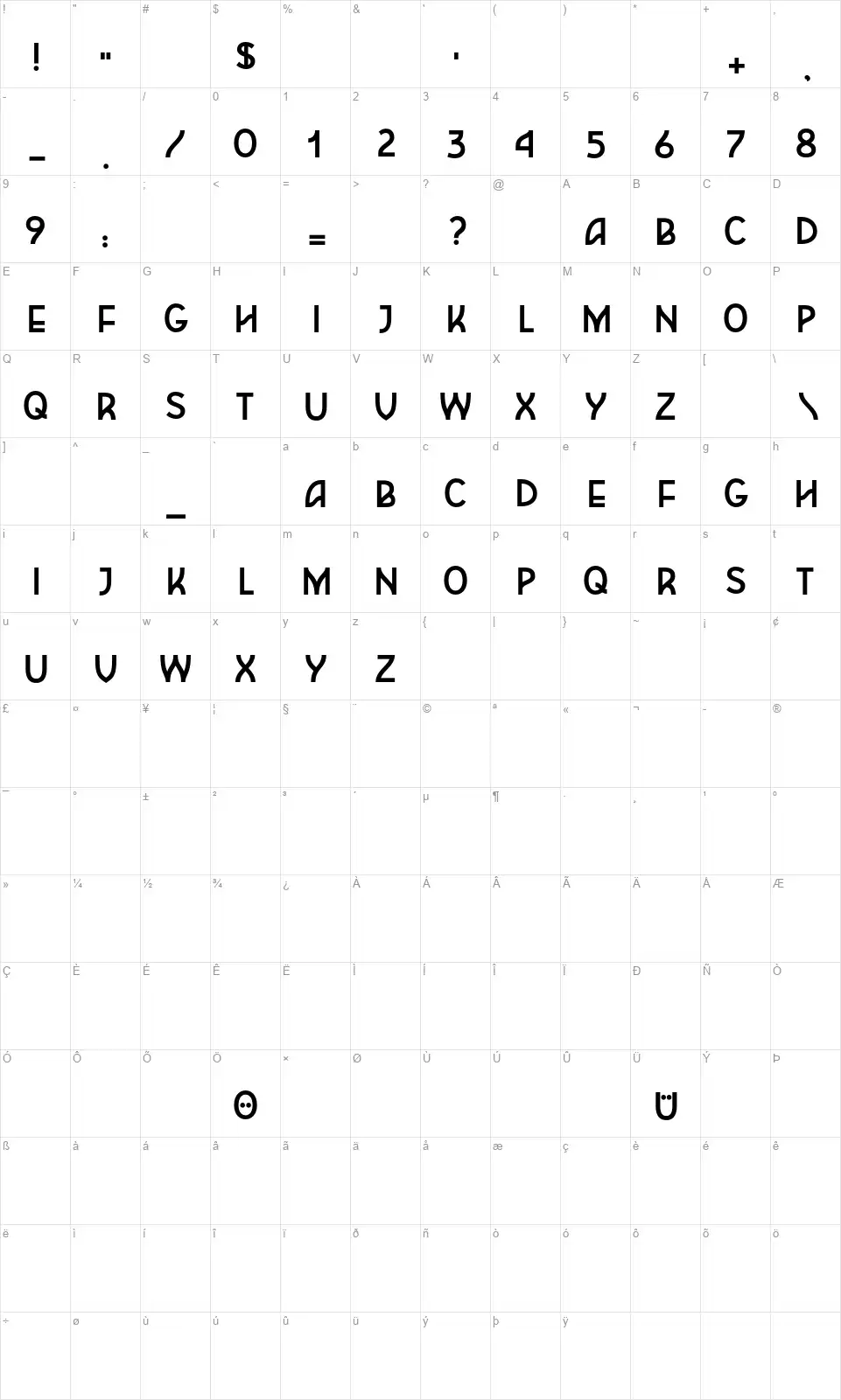 Friedafont character map
