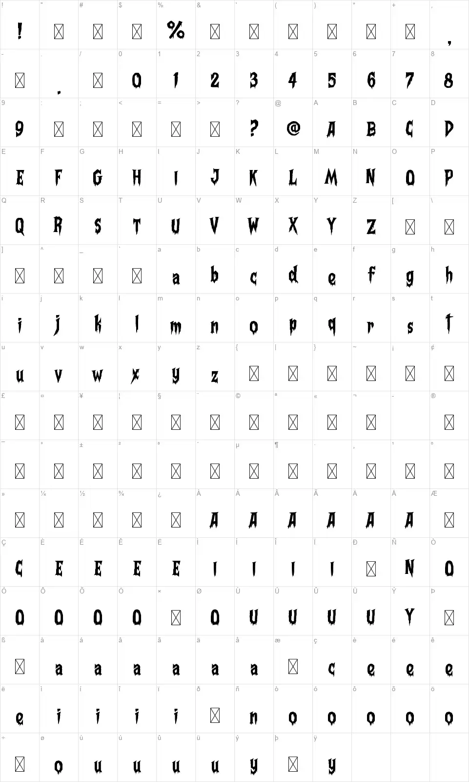 Frightmarefont character map
