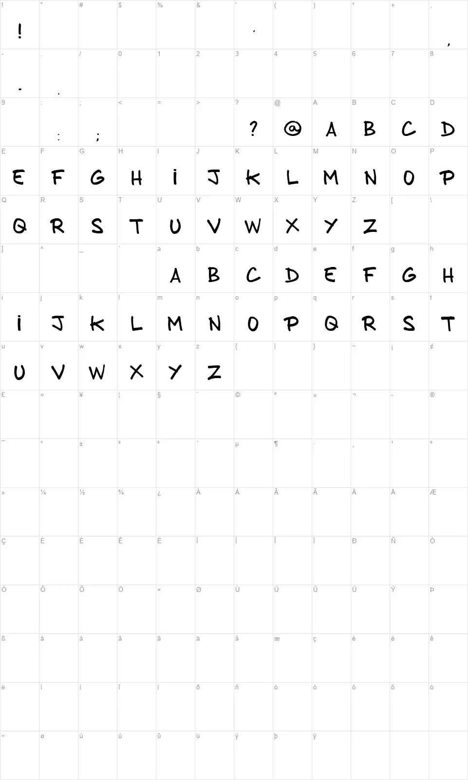 From brush to capsfont character map