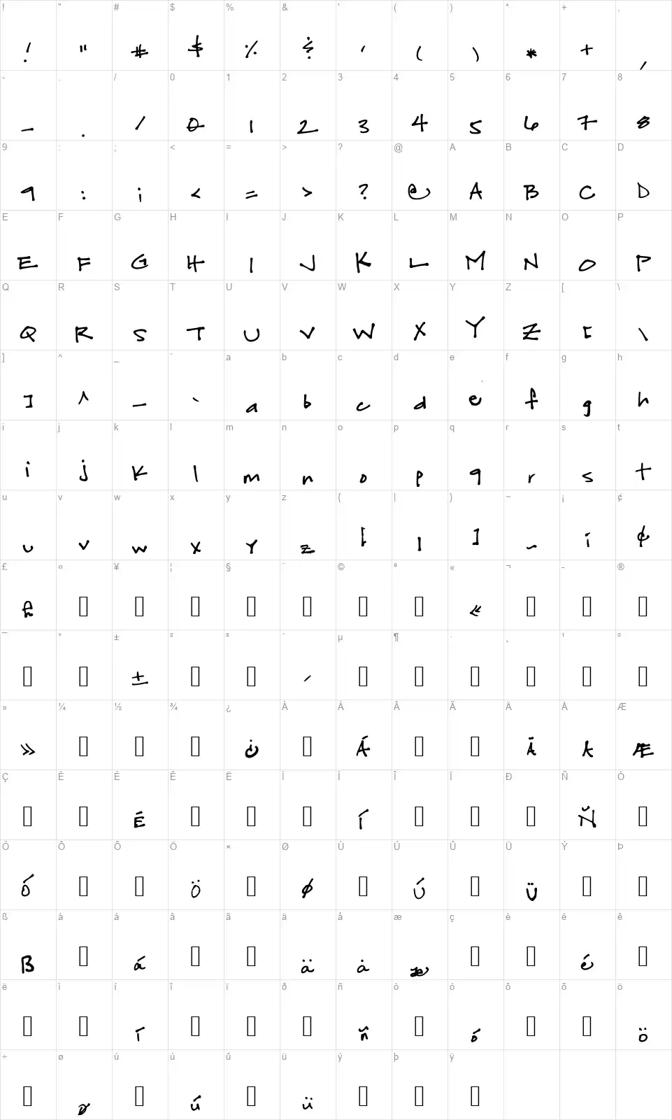 Fuchsiabuddhafont character map